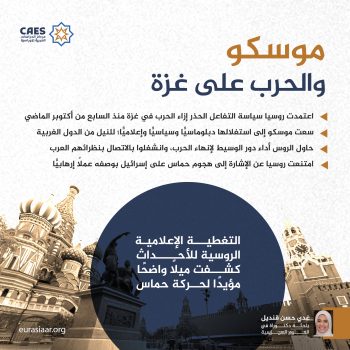 موسكو والحرب على غزة