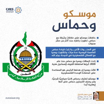 موسكو وحماس
