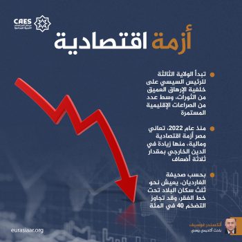 أزمة اقتصادية
