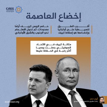 إخضاع العاصمة