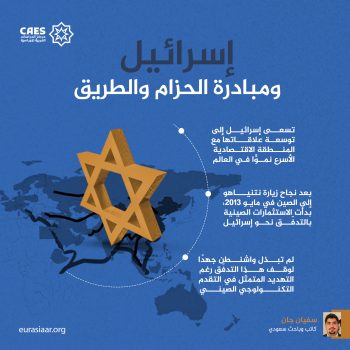 إسرائيل ومبادرة الحزام والطريق