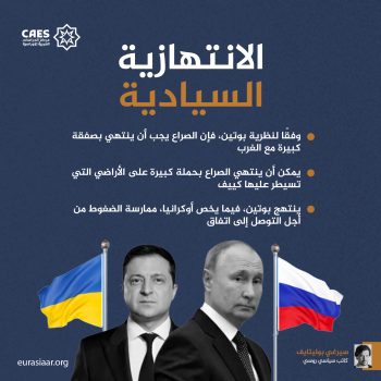 الانتهازية السيادية