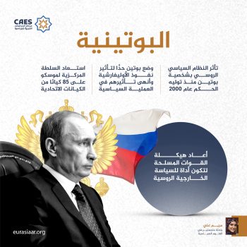 البوتينية