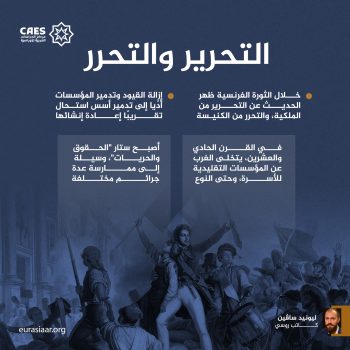 التحرير والتحرر