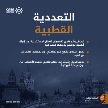 التعددية القطبية