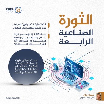 الثورة الصناعية الرابعة