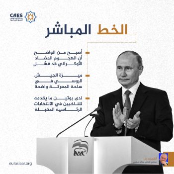 الخط المباشر