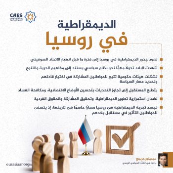 الديمقراطية في روسيا