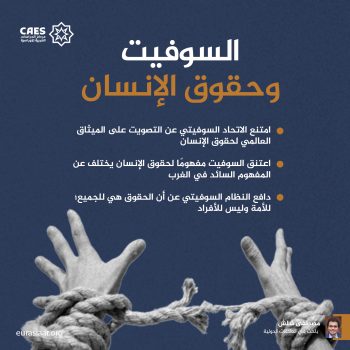السوفيت وحقوق الإنسان