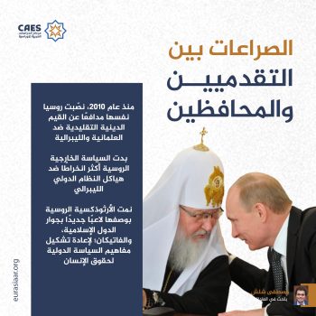 الصراعات بين التقدميين والمحافظين