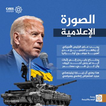 الصورة الإعلامية