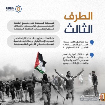 الطرف الثالث
