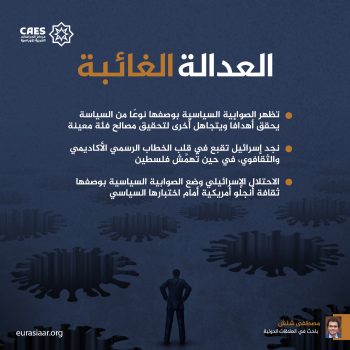 العدالة الغائبة