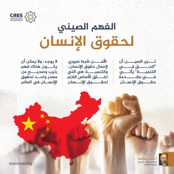 الفهم الصيني لحقوق الإنسان