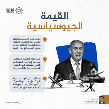 القيمة الجيوسياسية