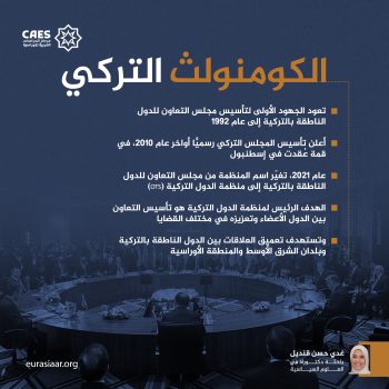 الكومنولث التركي