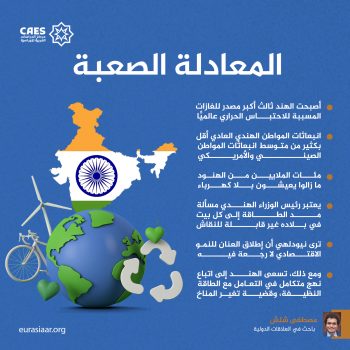 المعادلة الصعبة