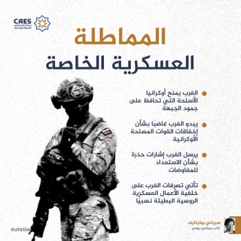 المماطلة العسكرية الخاصة
