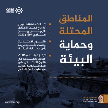 المناطق المحتلة وحماية البيئة