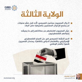 الولاية الثالثة