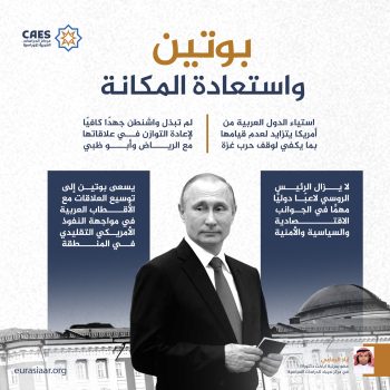 بوتين واستعادة المكانة