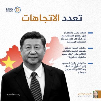 تعدد الاتجاهات