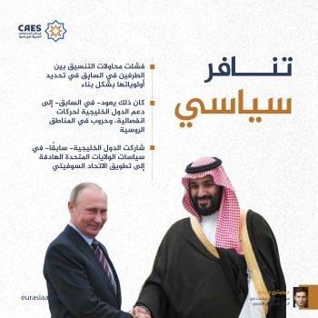 تنافر سياسي