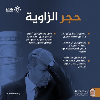 حجر الزاوية