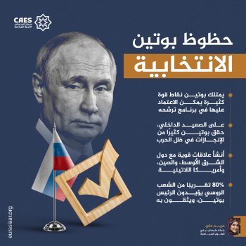حظوظ بوتين الانتخابية