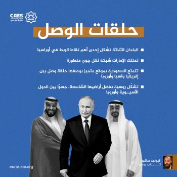 حلقات الوصل