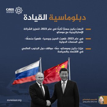 دبلوماسية القيادة