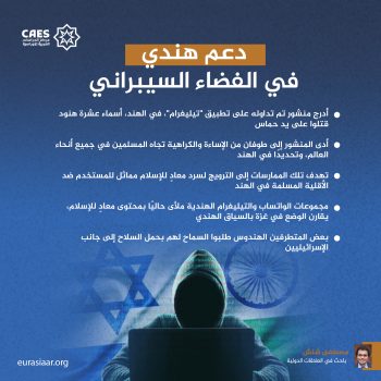 دعم هندي في الفضاء السيبراني