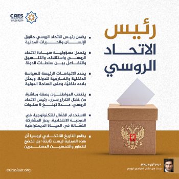 رئيس الاتحاد الروسي