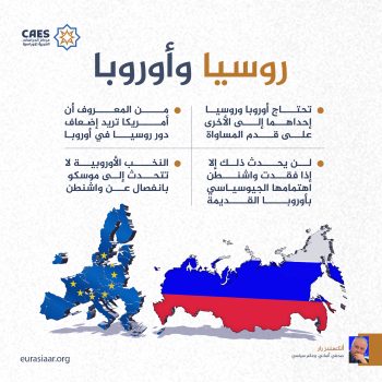 روسيا وأوروبا