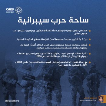 ساحة حرب سيبرانية