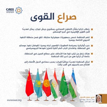 صراع القوى
