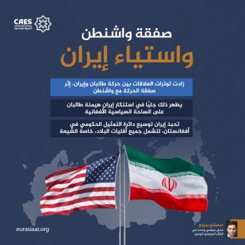 صفقة واشنطن واستياء إيران