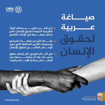صياغة عربية لحقوق الإنسان