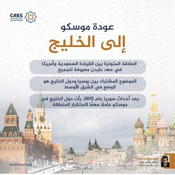عودة موسكو إلى الخليج