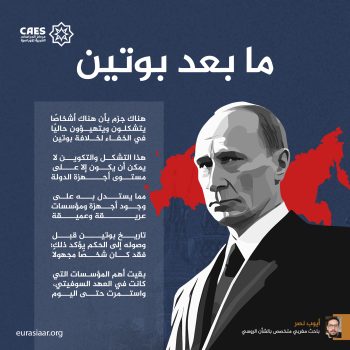 ما بعد بوتين