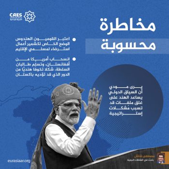 مخاطر محسوبة