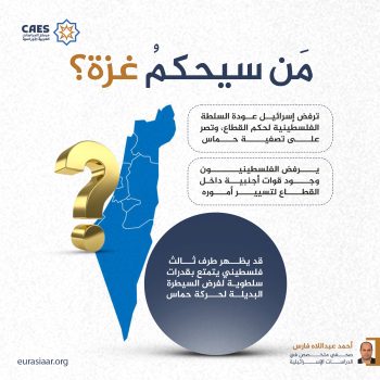 مَن سيحكمُ غزة؟