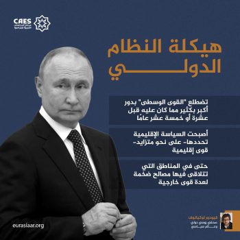 هيكلة النظام الدولي