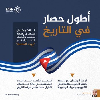 أطول حصار في التاريخ