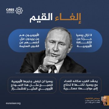 إلغاء القيم