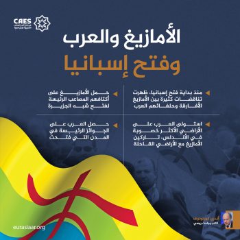 الأمازيغ والعرب وفتح إسبانيا