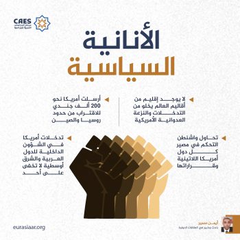 الأنانية السياسية