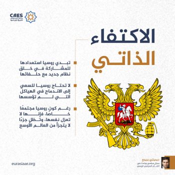 الاكتفاء الذاتي