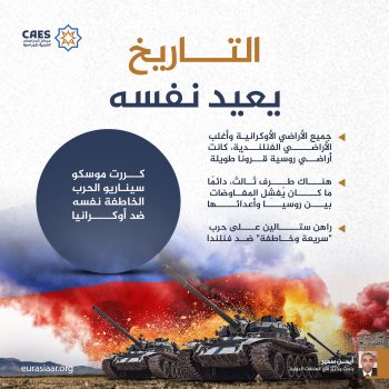 التاريخ يعيد نفسه