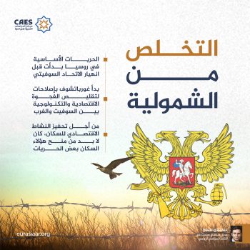 التخلص من الشمولية
